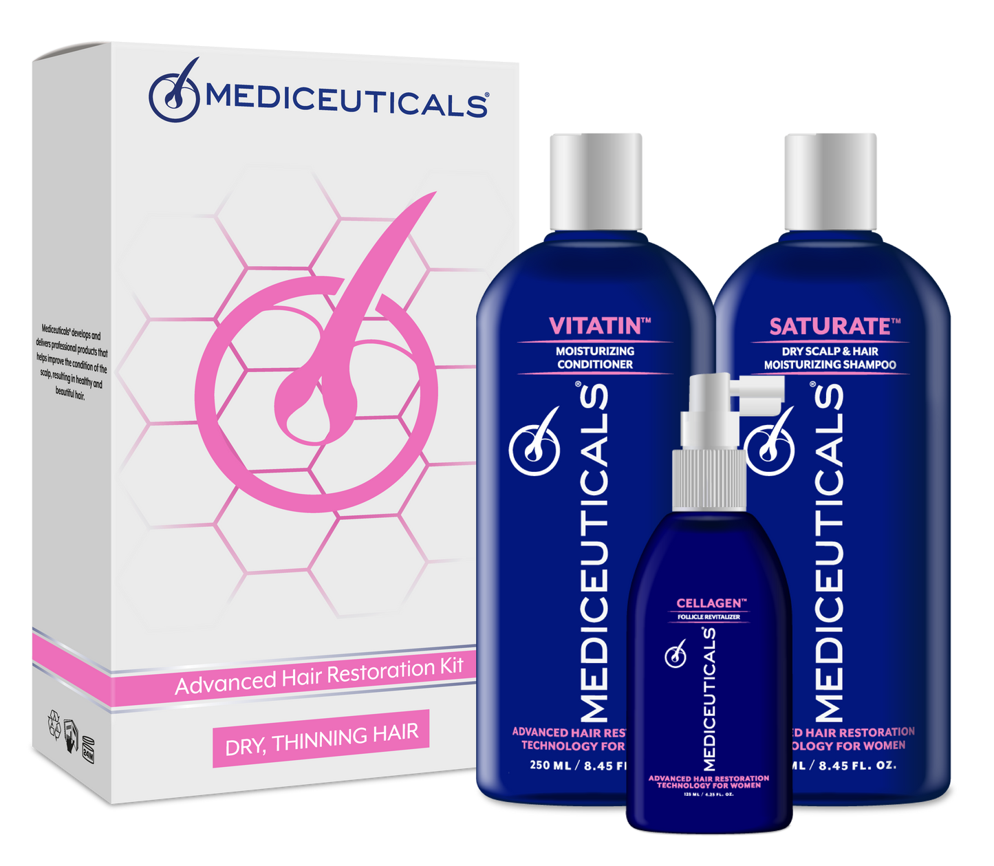 Набір для стимулювання росту волосся для жінок (сухе волосся) Mediceuticals Advanced Hair Restoration Kit