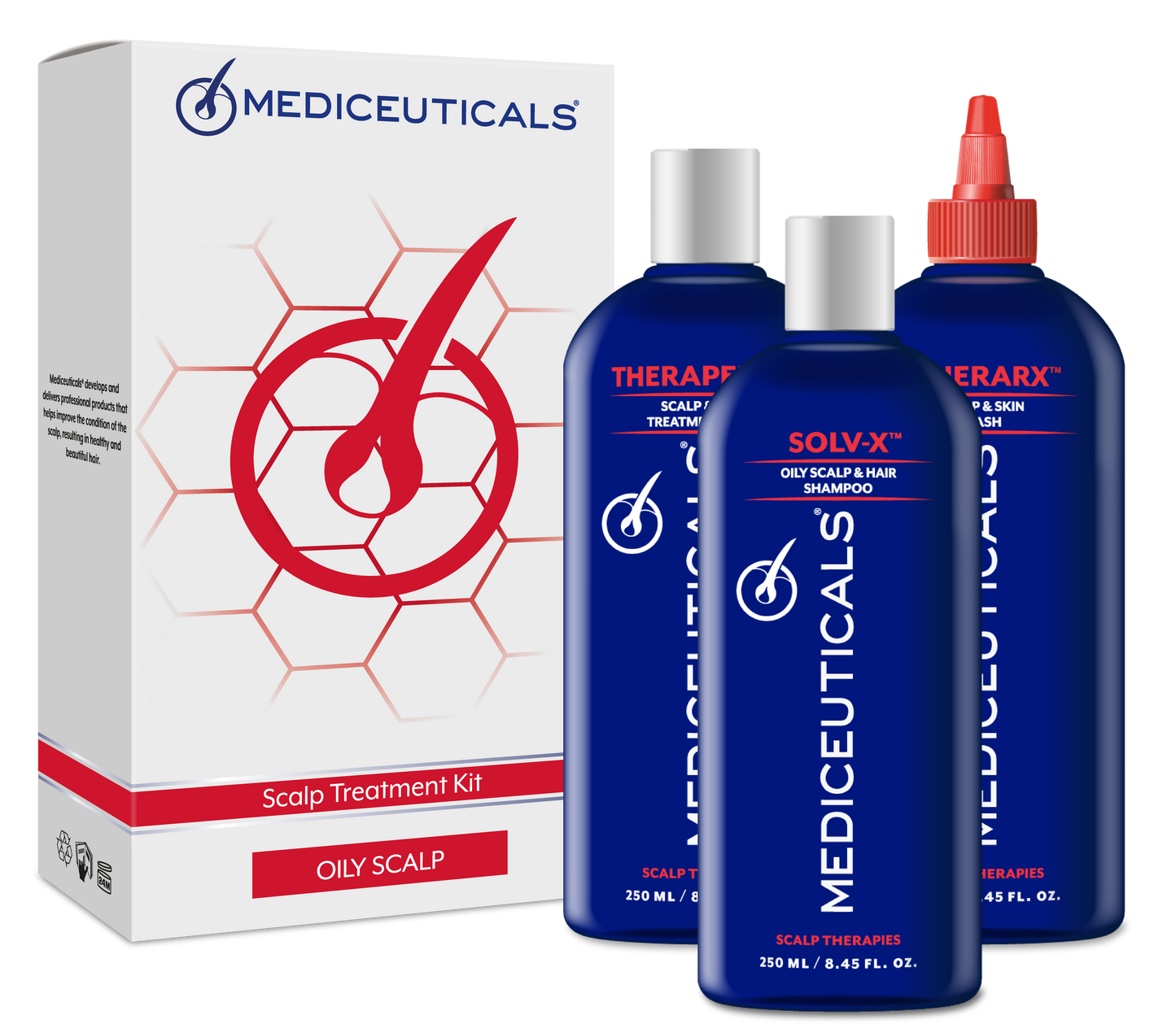 Набір для жирної шкіри голови Mediceuticals Scalp Treatment Kit