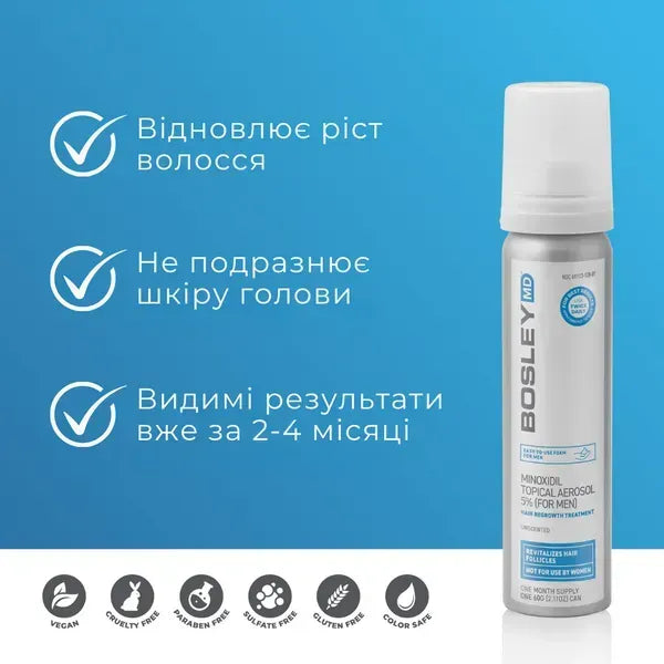 Піна з міноксидилом 5% для відновлення росту волосся у чоловіків (курс 1 місяць)