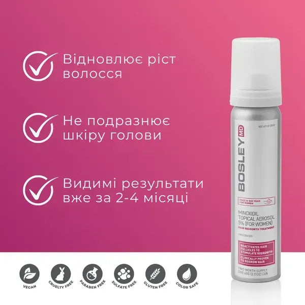 Піна з міноксидилом 5% для відновлення росту волосся у жінок (курс 2 місяці)