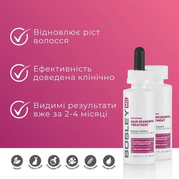 Розчин з міноксидилом 2% для відновлення росту волосся у жінок (з піпеткою)