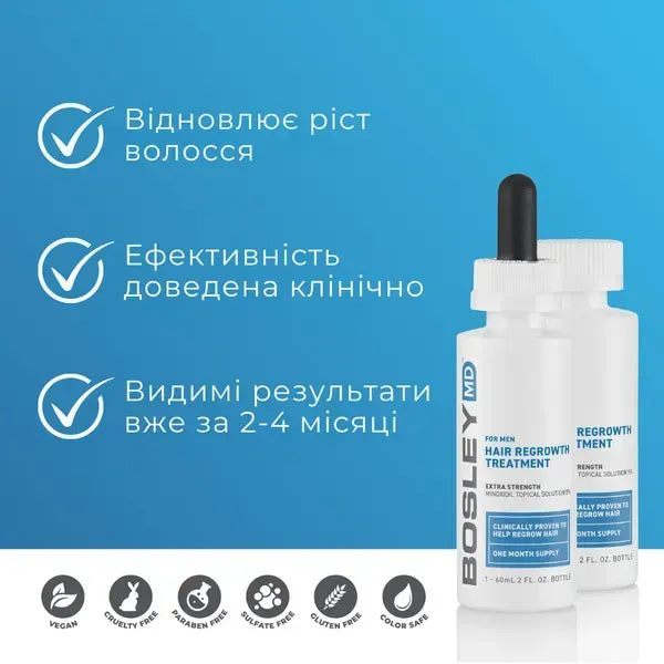 Розчин з міноксидилом 5% для відновлення росту волосся у чоловіків (з піпеткою)