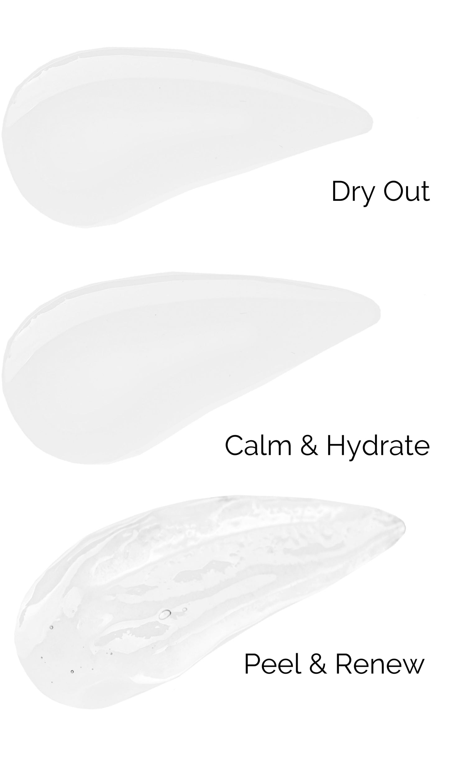 Набір для догляду за шкірою після пілінгу (3 засоби) Christina Rose De Mer Post-Peel Kit